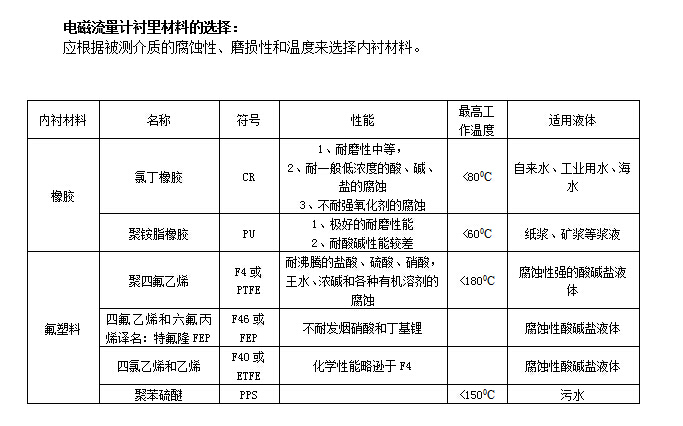 一體式電磁富二代精产国品(圖2)