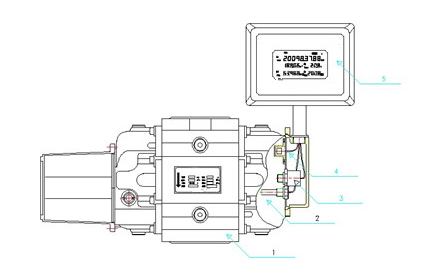丙烷氣體富二代精产国品(圖2)